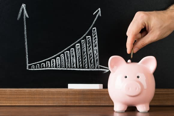 Hand deposiing coins into pink piggy bank with chalk board displaying an increasing bar graph in the background.