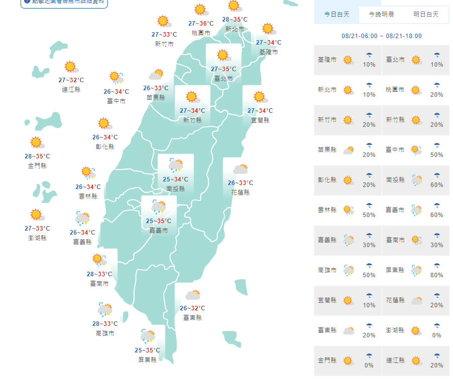 （取自氣象局網站）