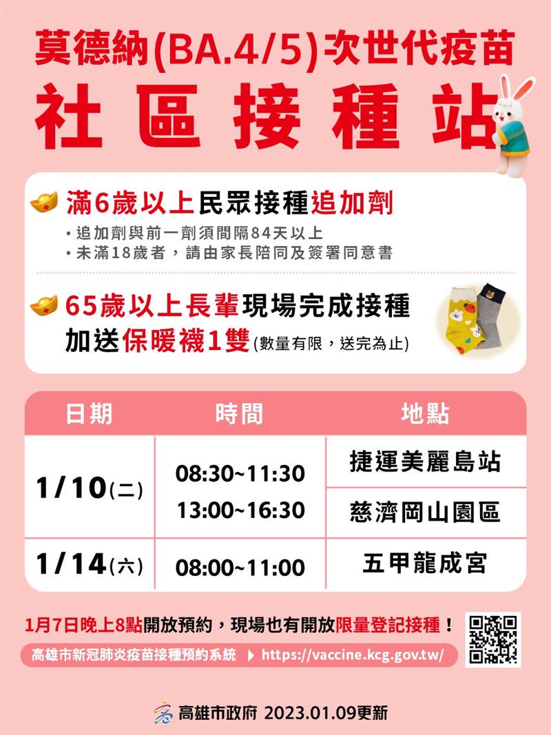 高雄市衛生局於10日、14日開設疫苗接種站，高雄市長陳其邁呼籲市民「打好打滿」。（圖／高雄市政府衛生局提供）