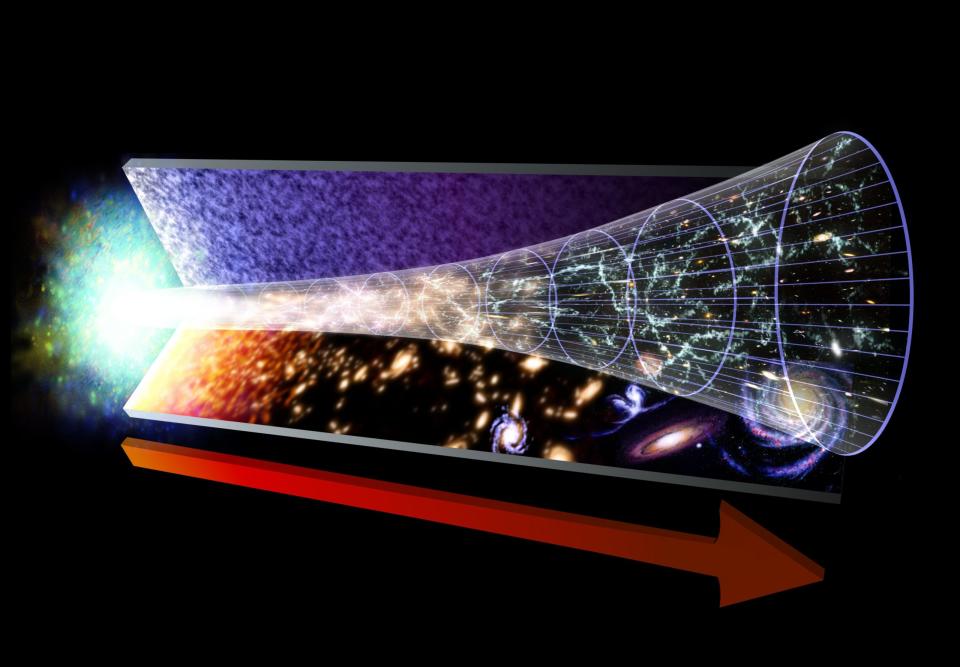 Ein Diagramm der Expansion des Universums seit dem Urknall. Beobachtungsdaten aus unserer lokalen kosmischen Region deuten darauf hin, dass sich das nahe Universum schneller ausdehnt als das ferne Universum, was nach den Standardgesetzen der Physik nicht der Fall sein sollte. - Copyright: NASA