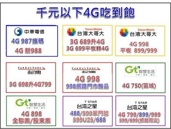 【電信資費】2016年三月份最新千元有找4G吃到飽資費懶人包