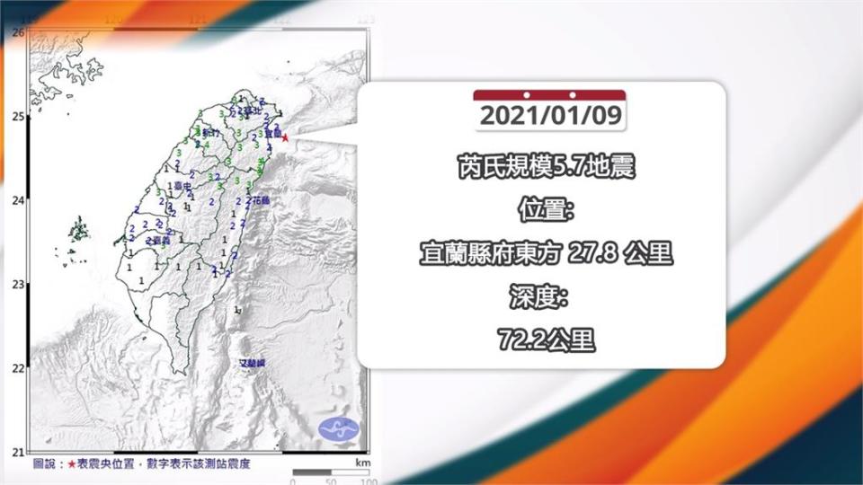 宜蘭外海規模5.7地震 氣象局:去年12/10餘震