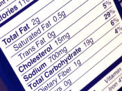 <div class="caption-credit"> Photo by: istockphoto</div><b>Check the label.</b> <ul> <li>Use the Nutrition Facts Label to check the sodium in packaged foods. Try to choose products with 5% Daily Value (DV) or less. A sodium content of 20% DV or more is high. </li> <li>Look for foods labeled "low sodium," "reduced sodium," or "no salt added." </li> </ul> <p> <b><a rel="nofollow noopener" href="http://wp.me/p1rIBL-18f" target="_blank" data-ylk="slk:The Good, The Bad, and The Ugly Aspects of Cholesterol;elm:context_link;itc:0;sec:content-canvas" class="link ">The Good, The Bad, and The Ugly Aspects of Cholesterol</a></b> </p> <p> <b><a rel="nofollow noopener" href="http://wp.me/p1rIBL-181" target="_blank" data-ylk="slk:Make Your Diet An Anti-Snoring Diet;elm:context_link;itc:0;sec:content-canvas" class="link ">Make Your Diet An Anti-Snoring Diet</a></b> </p> <p> <b><a rel="nofollow noopener" href="http://wp.me/p1rIBL-17X" target="_blank" data-ylk="slk:Juicing Tips For Everyone From The Beginner To The Pro;elm:context_link;itc:0;sec:content-canvas" class="link ">Juicing Tips For Everyone From The Beginner To The Pro</a></b> </p>