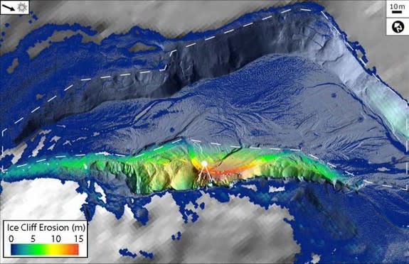 Ice cliff erosion since 2001. The solid white lines indicate infrared radiometer and sonic ranger field of view. The dashed line indicates the area of erosion between the initial ice and sediment deposition (Pleistocene/Holocene epochs) and 200