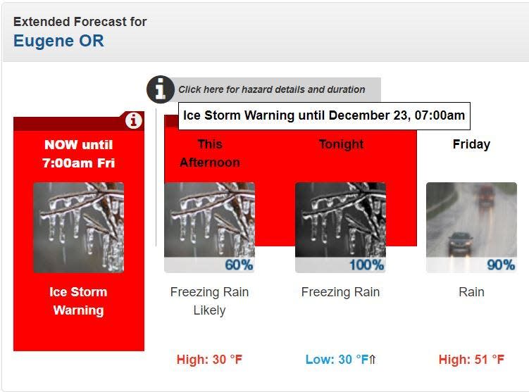 The National Weather Service says an ice storm warning will be in effect for Eugene until 7 a.m. Friday.