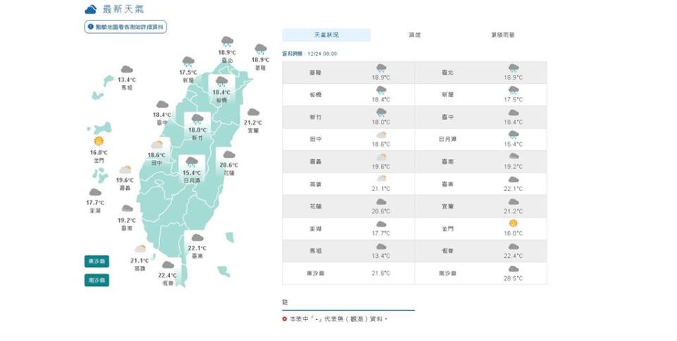 今（24）日氣溫預測。（圖／擷取氣象局網站）