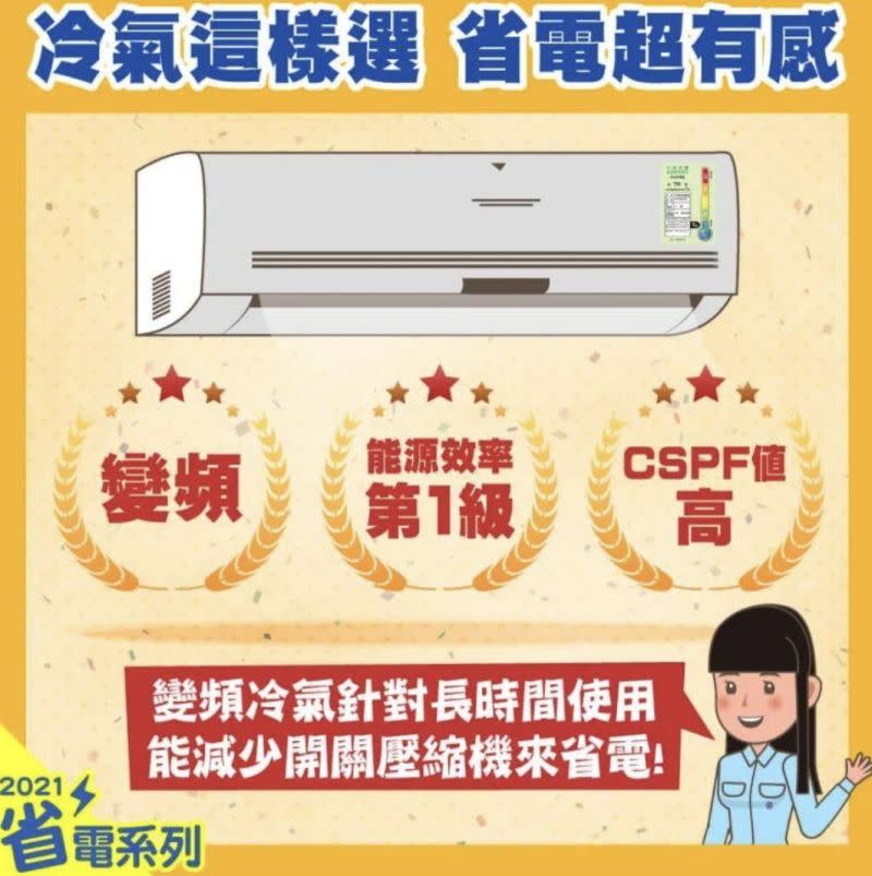 ▲台電過去就不斷宣導，如果需要長時間使用冷氣的民眾，應該選擇「一級變頻冷氣」。（圖/台電粉絲團）