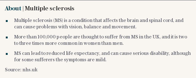 About | Multiple sclerosis