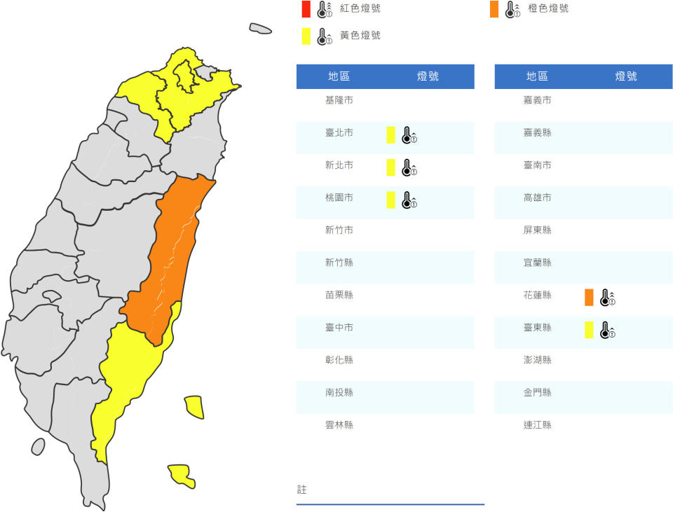 氣象局針對花蓮發布高溫橙色燈號（逾36℃且連3天以上，或逾38℃），北北桃東則發布黃色燈號（逾36℃）。（圖片來源：氣象局，下同）