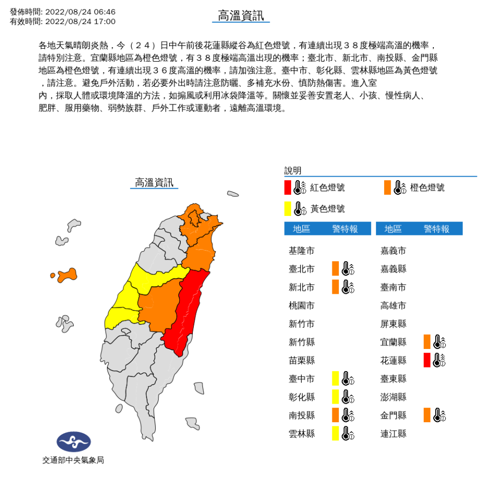 中央氣象局針對9縣市發布高溫特報。（圖片來源：中央氣象局）