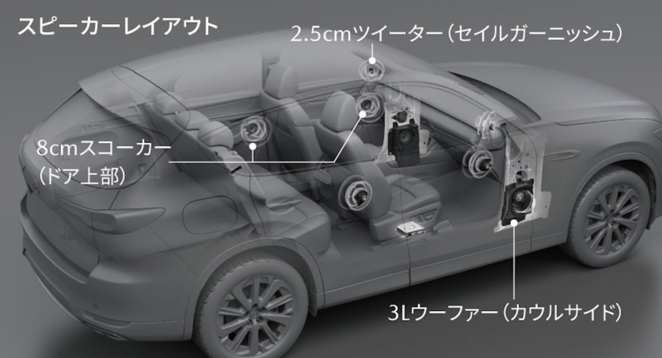 68.cx-60_mazda_harmonic_acoustics_s.jpg