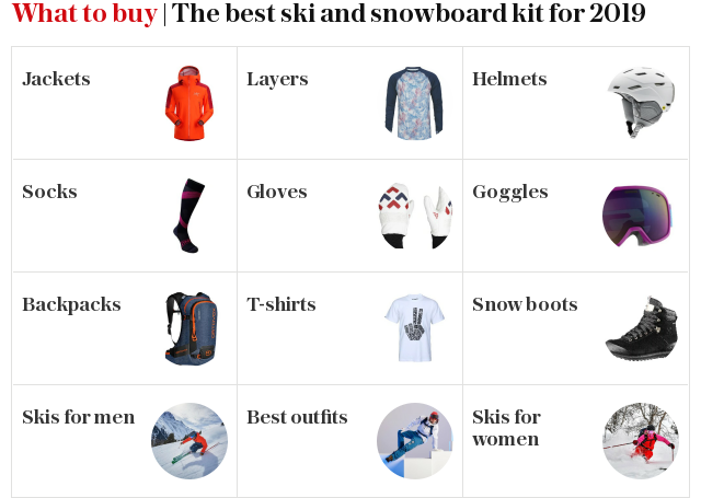 What to buy | The best ski and snowboard kit for 2018