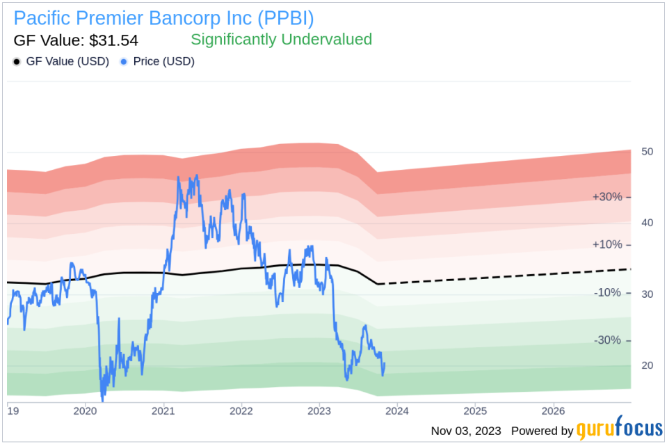 Director Joseph Garrett Sells 7,500 Shares of Pacific Premier Bancorp Inc