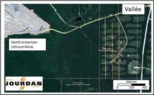 The Vallée property in the immediate eastern proximity of the North American Lithium Mine, the bulk sample location and the laid out drill holes.