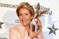 The 56-year-old actress picked up the Award for Comedy for <i>The Legend of Barney Thomson</i> at the Evening Standard British Film Awards, and paid tribute to her 'dearest' friend - who died of cancer last month - as she accepted her prize from Stanley Tucci.<br><br>She said: 'I'd like to commit this moment in time to dearest Alan Rickman who many of us are dearly missing tonight. It's so depressing but there it is, it does happen. He did say I'd always end up looking like my mother, and he was right.'<br><br><br><br><b><a rel="nofollow" href="https://au.lifestyle.yahoo.com/new-idea/news/star-watch/" data-ylk="slk:CLICK HERE FOR THE LATEST CELEBRITY NEWS!;elm:context_link;itc:0;sec:content-canvas" class="link ">CLICK HERE FOR THE LATEST CELEBRITY NEWS!</a><b> <br><br></b></b>
