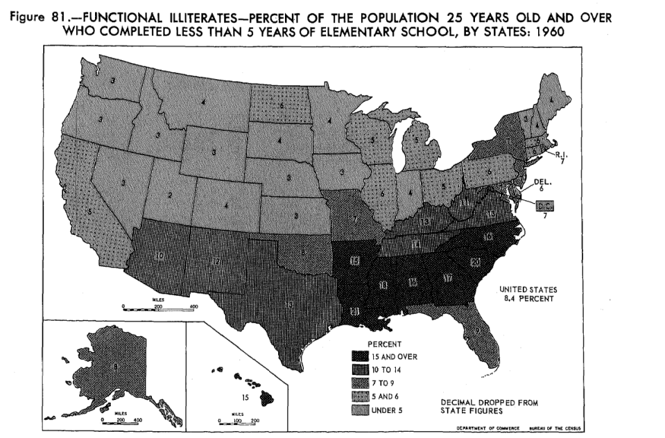 At the end of the 1950s, more than 15% of residents in seven southern states plus Hawaii had completed less than five years of elementary school, this graphic from the 1960 U.S. Census shows.