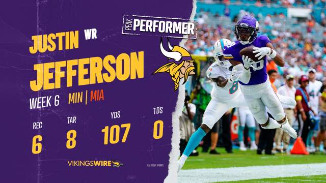 Vikings Studs & Duds in Week 6 win over the Dolphins