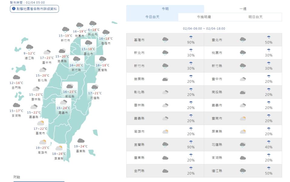 （取自氣象局網站）