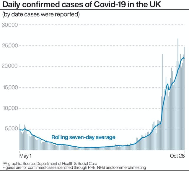 HEALTH Coronavirus