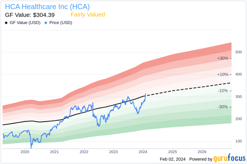 HCA Healthcare Inc EVP Michael Cuffe Sells 3,200 Shares