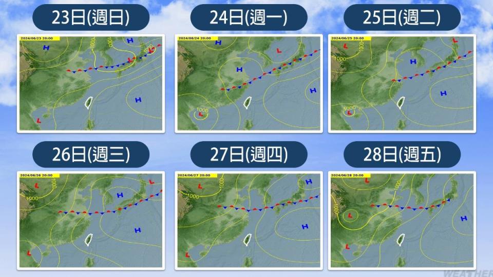 一週天氣圖。（圖／TVBS）