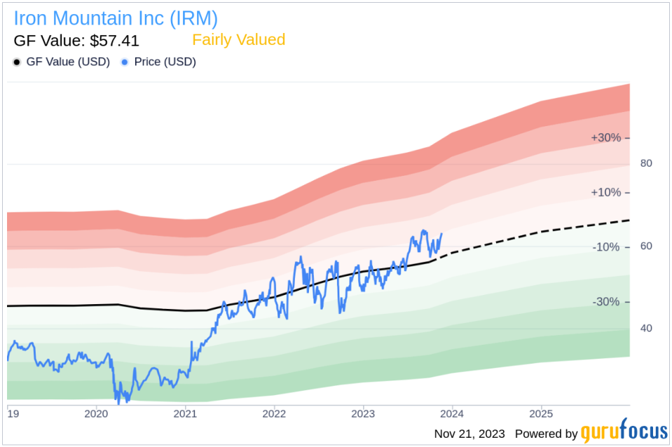 Insider Sell: Iron Mountain Inc's CEO William Meaney Disposes of Shares