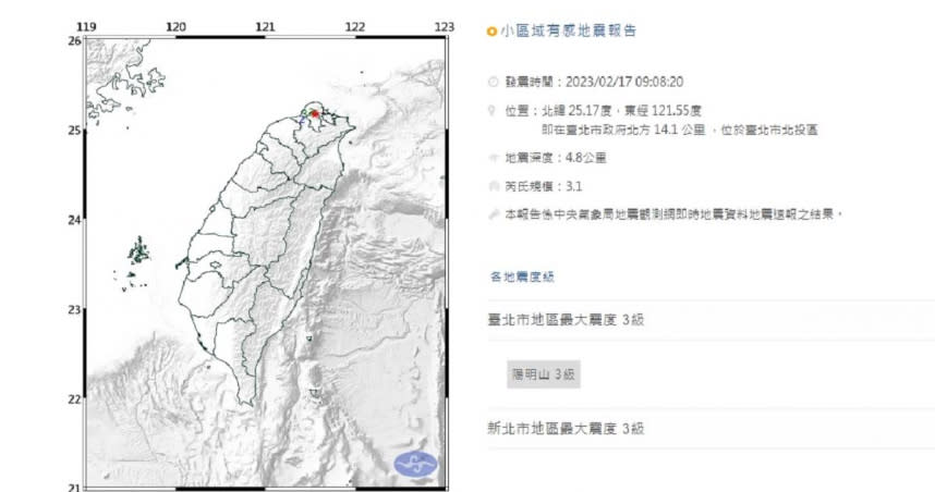 臺灣北部今天（17日）上午9時08分發生芮氏規模3.1有感地震。（圖／翻攝自中央氣象局）