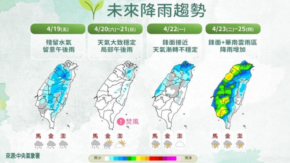 未來降雨趨勢。（圖／TVBS）