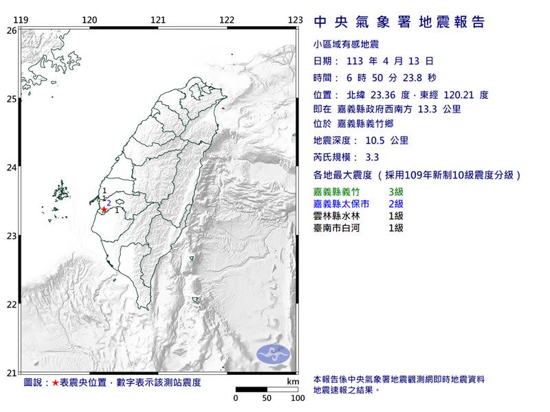 嘉義地區地震頻傳，一夜連續發生7起地震。（圖／中央氣象署）
