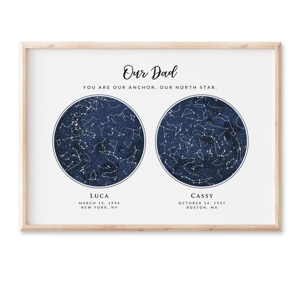 Two Skies Custom Constellation Print