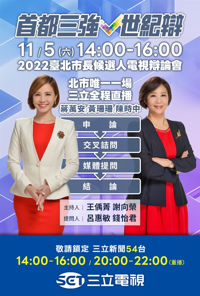 首都3強世紀辯論今日下午2時登場，「2022台北市長選舉電視辯論會」僅此一場，將由三立全程直播。