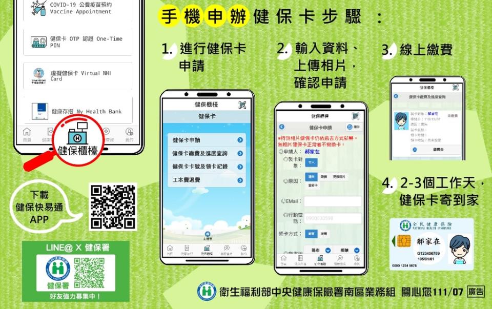 手機申辦健保卡步驟（圖：衛福部健保署）