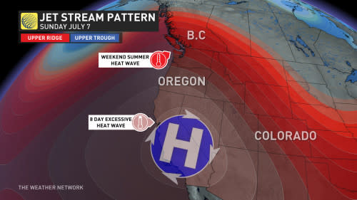 Jet stream pattern, July 7