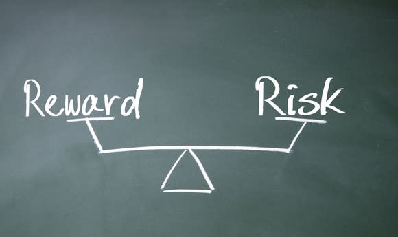 Balancing risk and reward