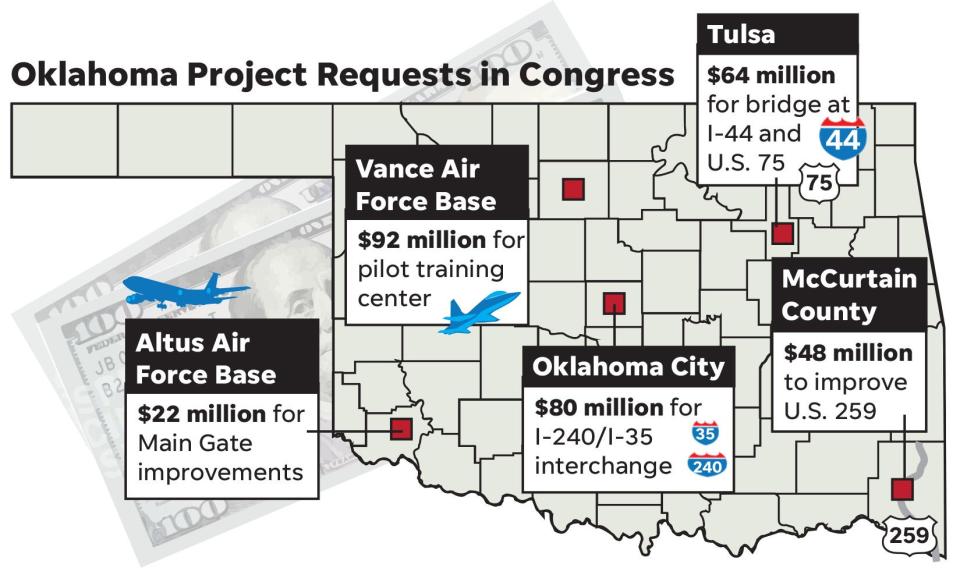 updated_ok_budget_cost_plans