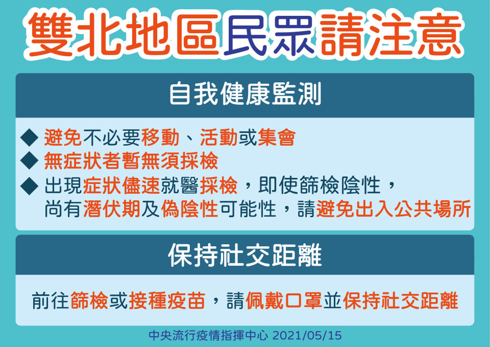 雙北地區民眾應注意自我健康監測、保持社交距離（圖片來源：中央流行疫情指揮中心）