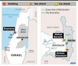 Map of Israel and the Occupied Territories, locating flashpoints on Tuesday