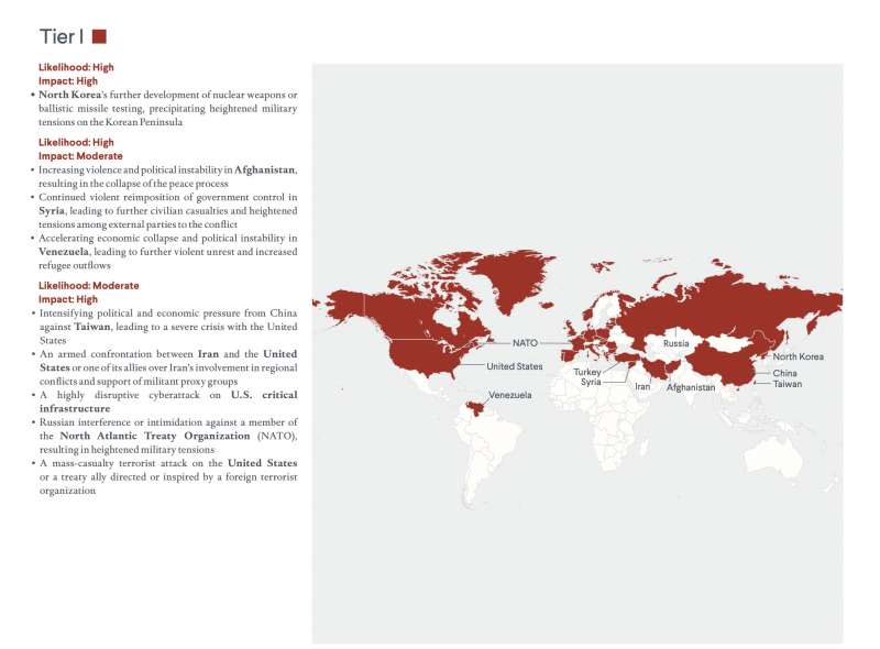 美國智庫外交關係協會（CFR）發布報告，「美中為台灣爆發嚴重危機」登上全球潛在衝突中最高級別。（翻攝報告內文）