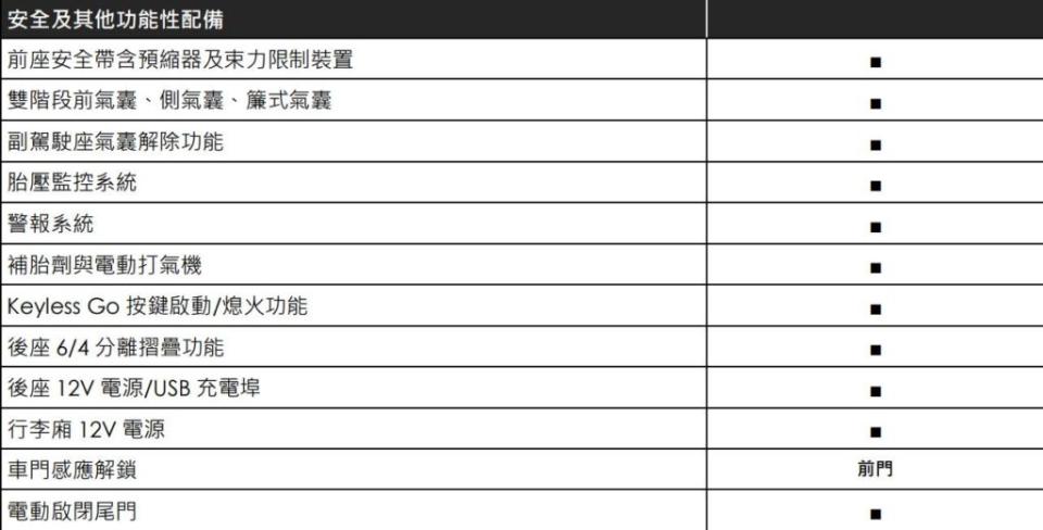 (圖片來源/ 臺灣蒙地拿)