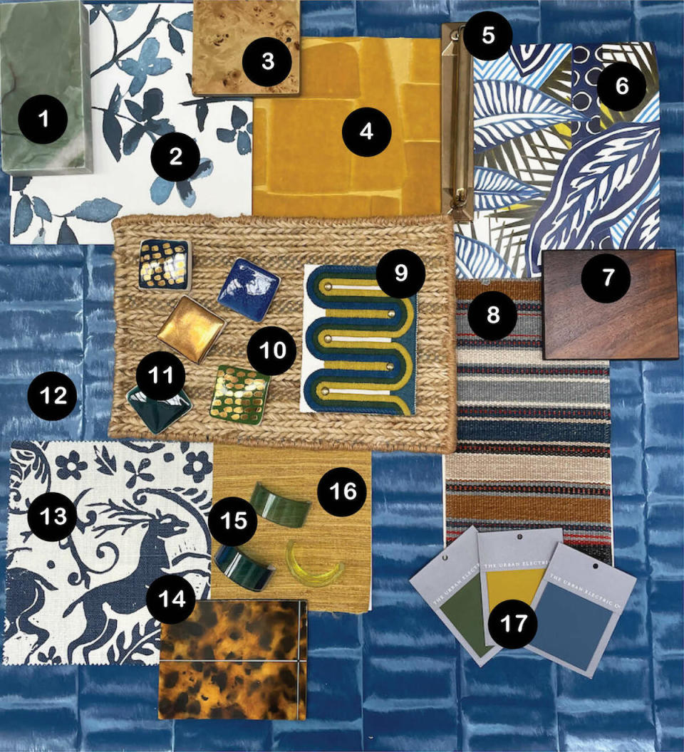 A flat lay by Lisa Frantz