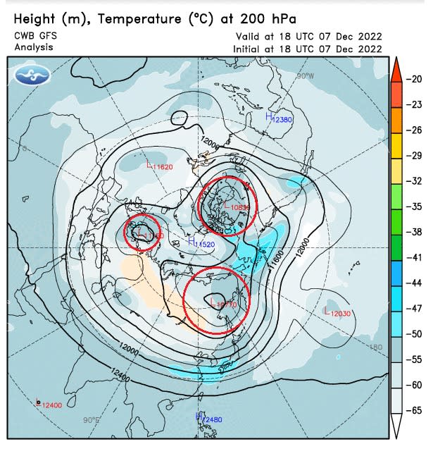 鄭明典表示，位於北極上方的「雙極渦」，原本的波數2結構，慢慢地成為波數3。   圖：取自鄭明典臉書