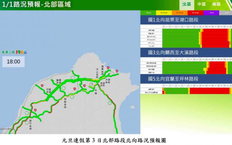 北部路段北向路況預報圖。（圖／高公局提供）