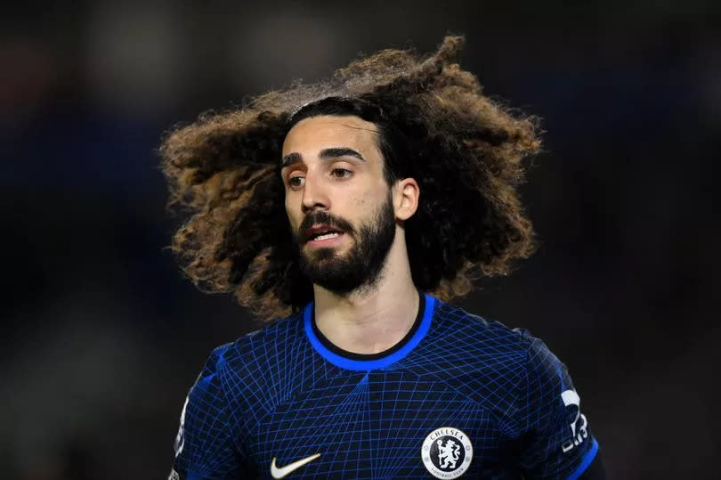 Marc Cucurella