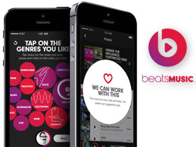 Apple to Bundle Beats Music with iOS (Report)