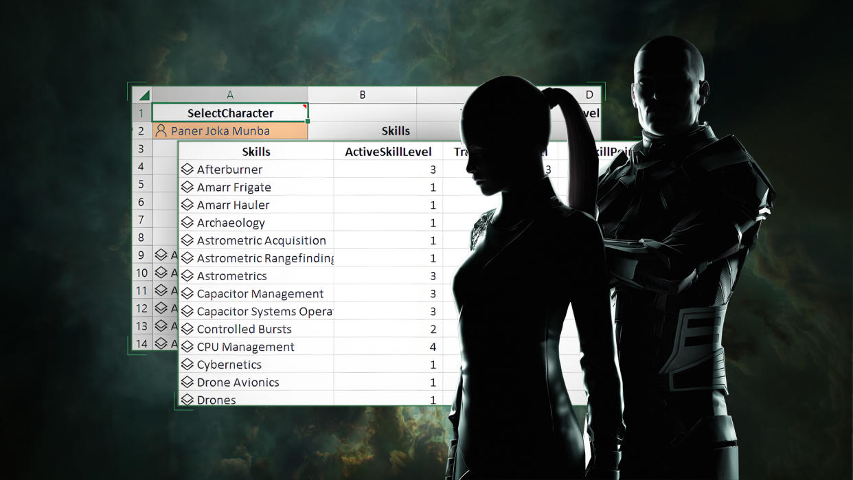  characters standing in front of an Excel spreadsheet 