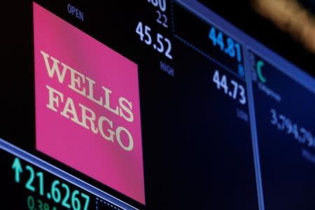 The logo and trading information for Wells Fargo are displayed on a screen on the floor of the New York Stock Exchange (NYSE) in New York City, U.S., October 14, 2016. REUTERS/Brendan McDermid