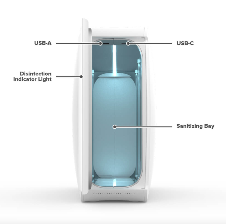 PhoneSoap Homesoap UV Sanitizer For Larger Items (Photo via Best Buy)