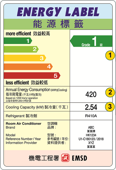 冷氣-開冷氣-慳電-慳錢-電費-夏天-電器-節能-環保