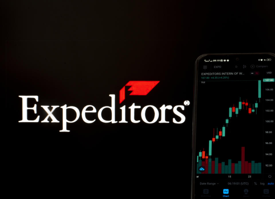 Expeditors International 