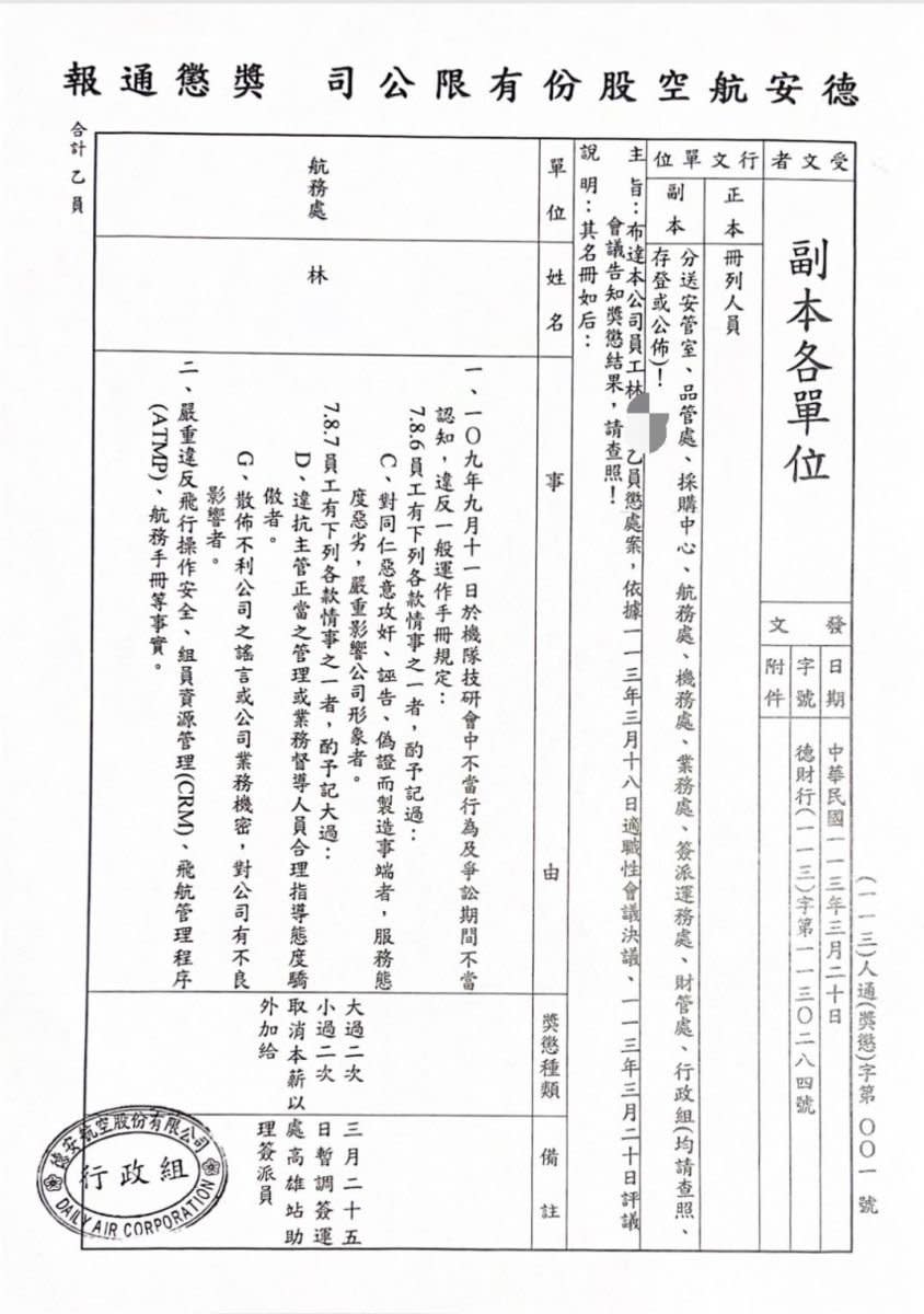 林女歷經3年訴訟打贏官司，卻在返回德安報到復職當天，被記兩大過兩小過且拔掉機師職務。讀者提供